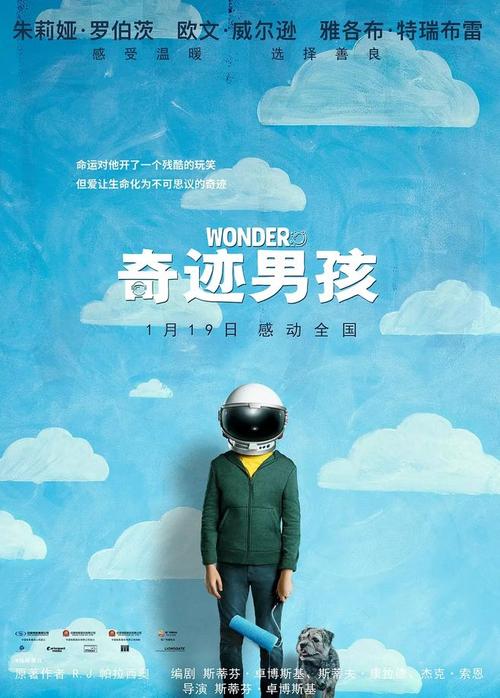 艾奥瓦州立大学物理学文凭证书